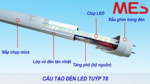 Cấu tạo Đèn Tuýp LED MES và Bảng giá Đèn Tuýp LED MES