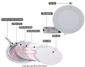 Đèn LED âm trần 18W MES (thương hiệu LED số 1 VN)