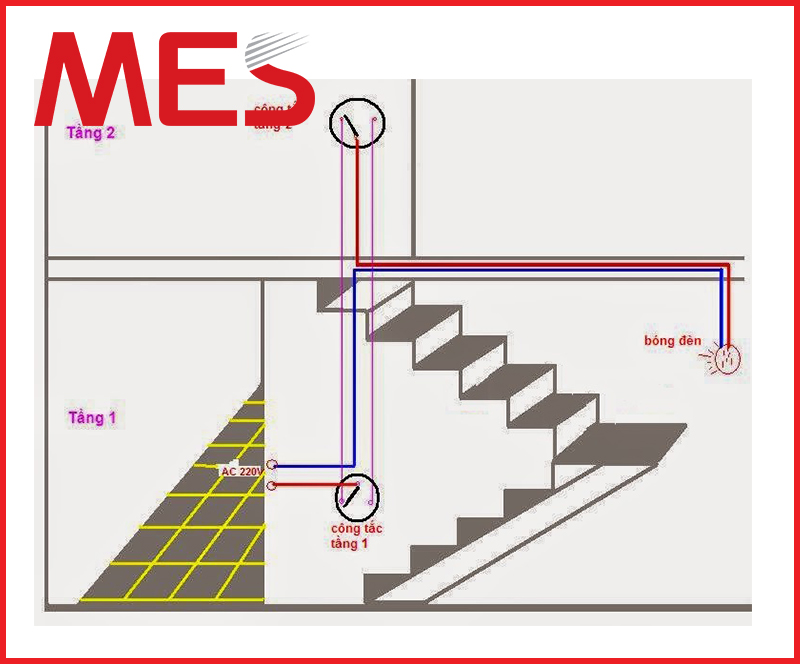 Hướng dẫn lắp mạch điện cầu thang đơn giản
