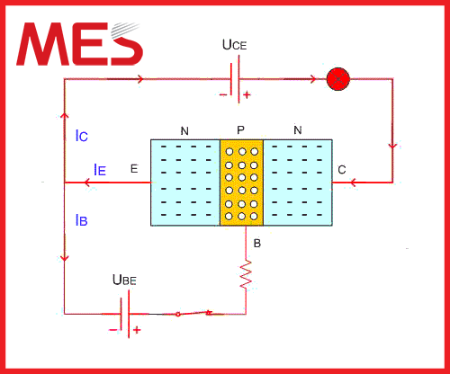 2  Ký hiệu và hình dạng của Transistor